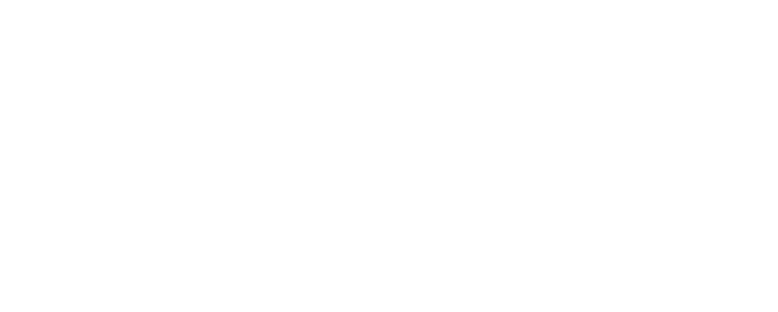 wipro